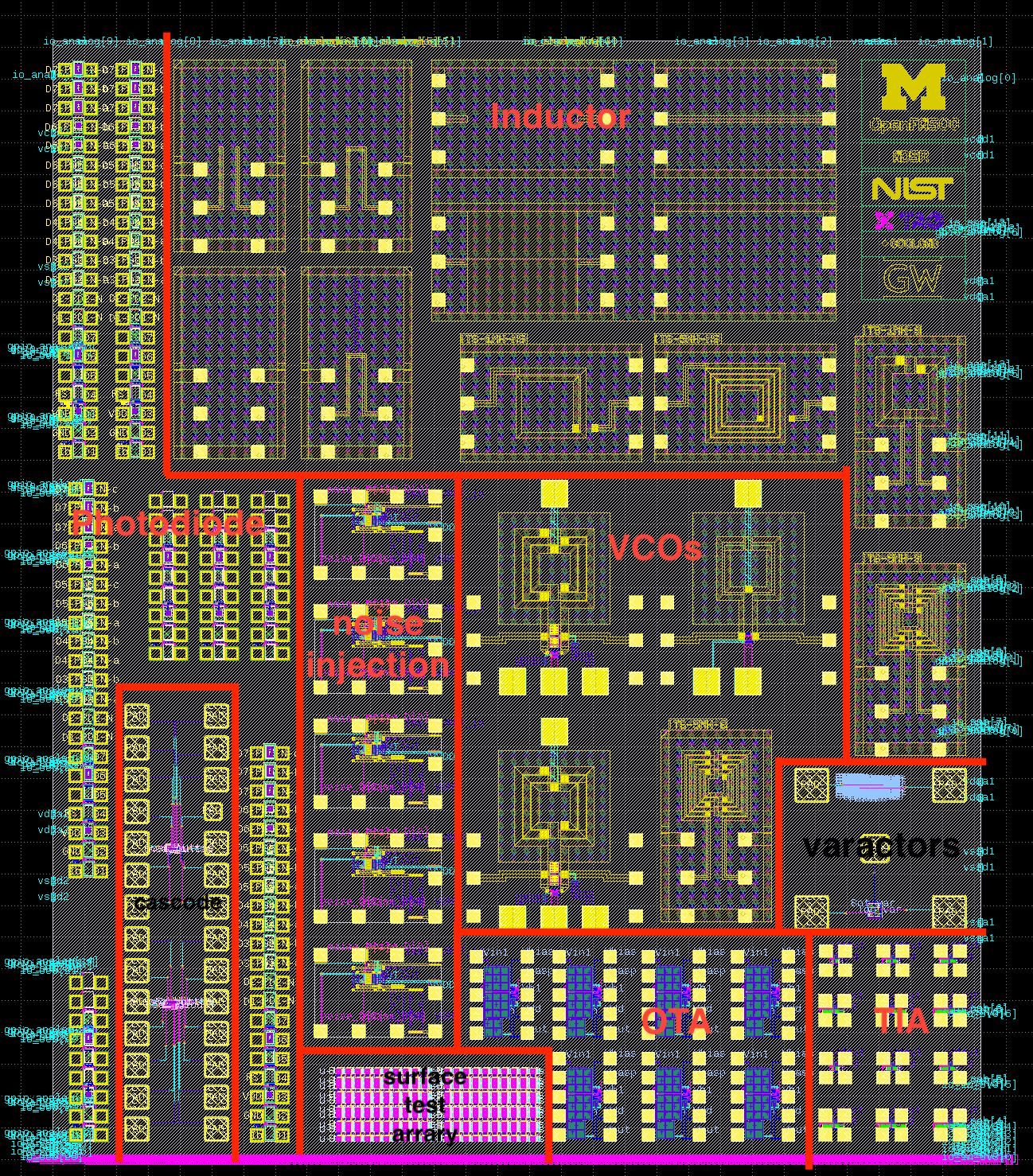 Open Source Chip Design Consultants Network Of Northern New Jersey open-source-chip-design-consultants-network-of-northern-new-jersey